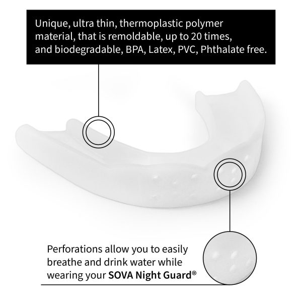 SOVA 3D Mouth Guard 1.6mm with Case | Custom-Fit Sleep Night Guard for Clenching and Grinding Teeth | MaxStrata® Online now - Image 3